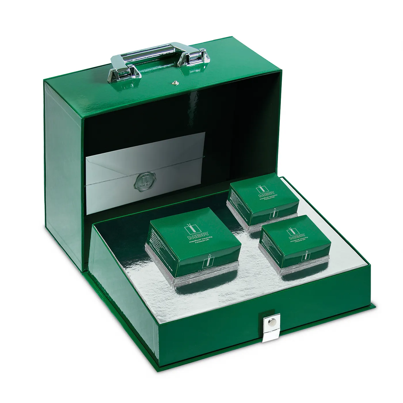Face Box